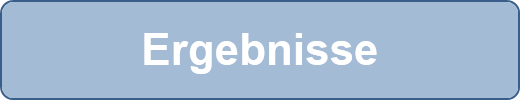Ergebnisse
