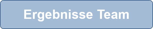Ergebnisse Team